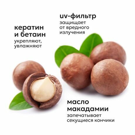 Спреи Для Волос LIKATO PROFESSIONAL Крем-спрей для волос с UV-фильтром 17 в 1, 250 мл
