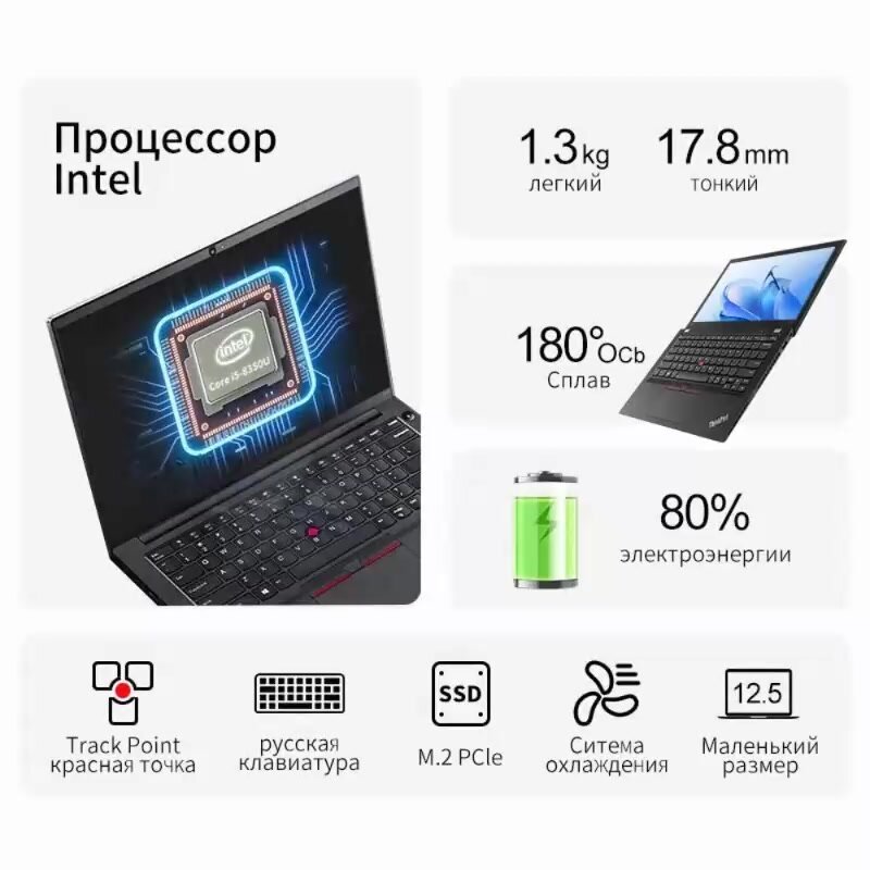 12.5" Ноутбук Lenovo Thinkpad X280 Intel Core i5 8th Процессор Windows 11 Pro IPS 1920x1080 — фото 1