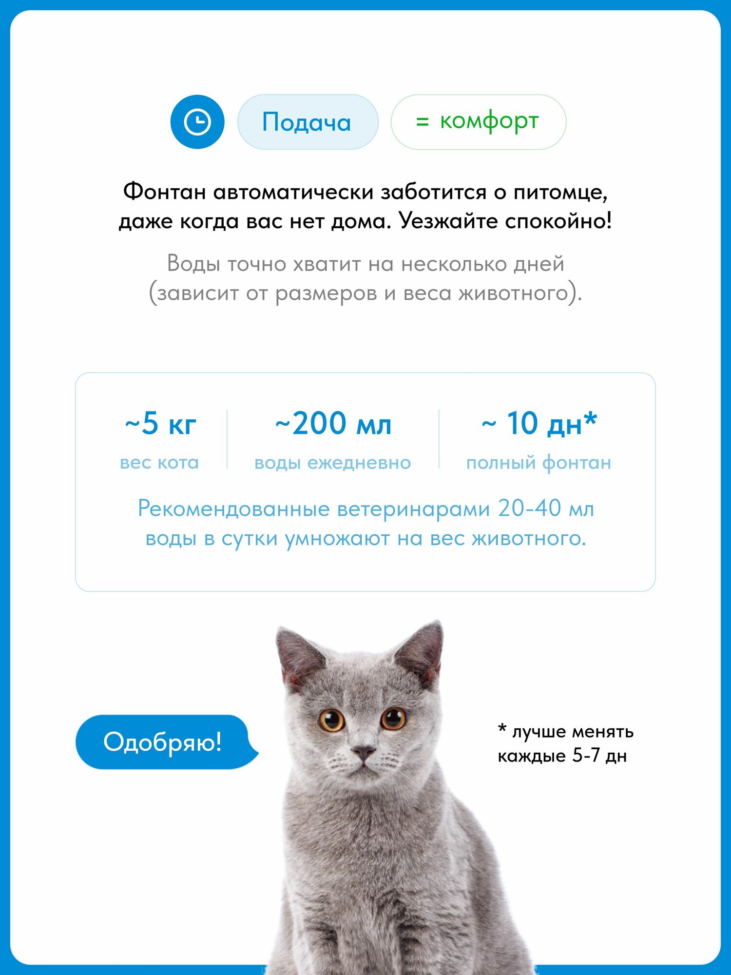 Автоматическая поилка 2,5 л для животных, фонтан для кошек и собак, напольная Led миска — фото 1