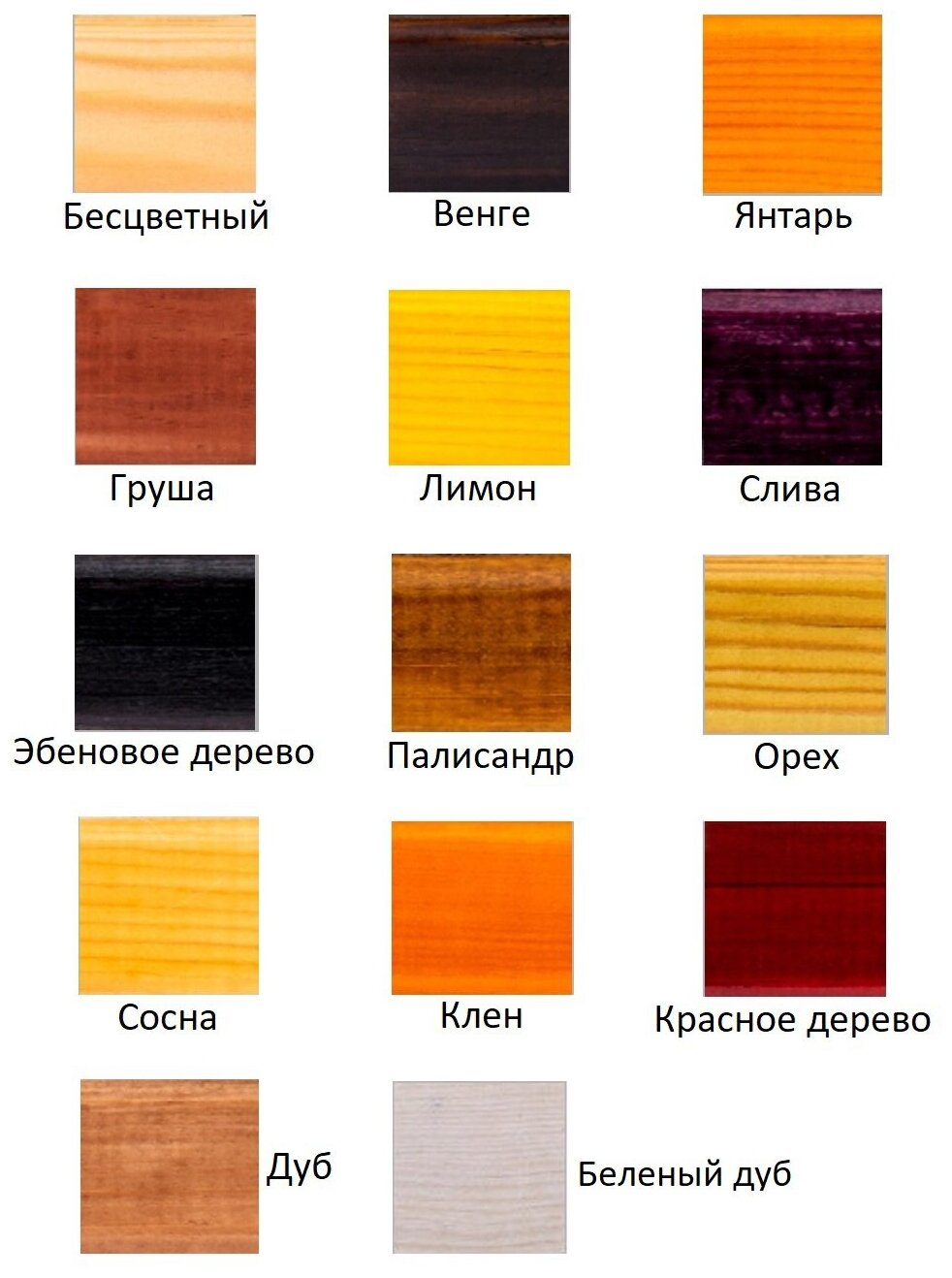 Лак для дерева Новбытхим ХВ-784 красное дерево 0,5 л. — фото 1