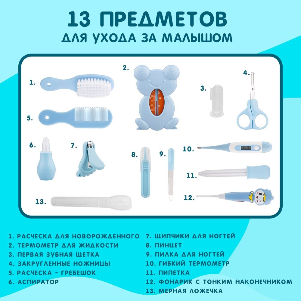 Набор для ухода за новорожденным синий, комплект 13 предметов в удобной сумке. / Подарочный гигиенический набор по уходу за младенцем