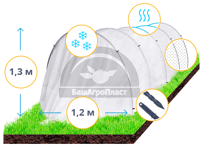 Парник «Подснежник Плюс» 4 м - фотография № 1