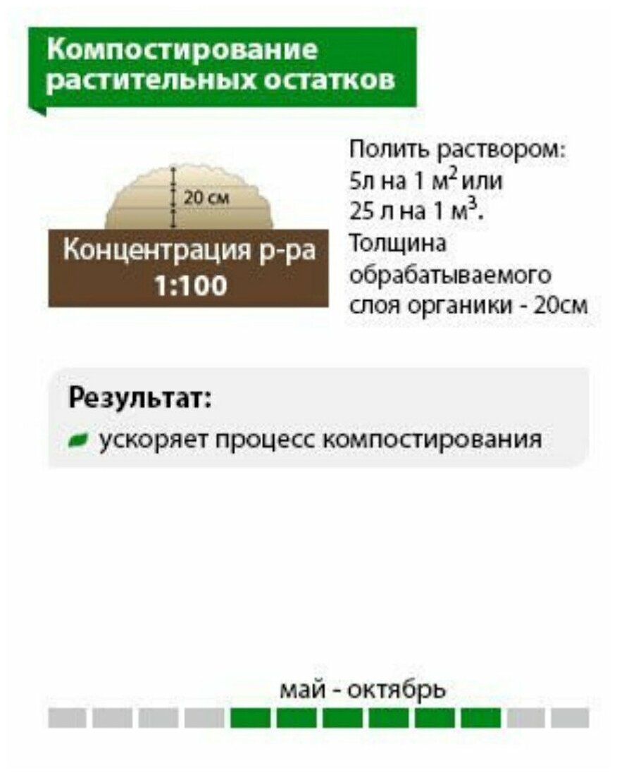 Байкал ЭМ 1 (40мл.) + Эм-Патока (100 мл.), 2 в 1, биоудобрение - концентрат - заменит 5 т. навоза и массу органических удобрений, описание прилагается - фотография № 12