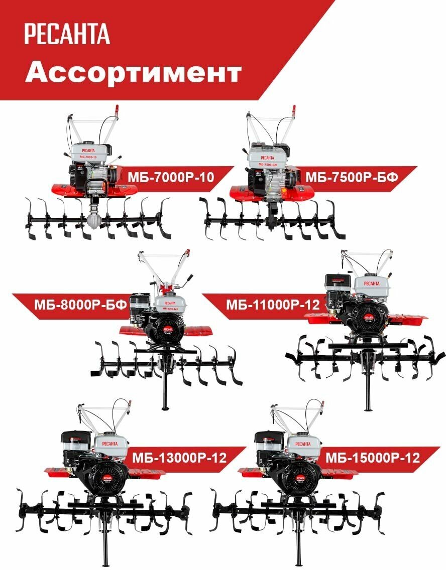 Мотоблок МБ-7500P-10 Ресанта