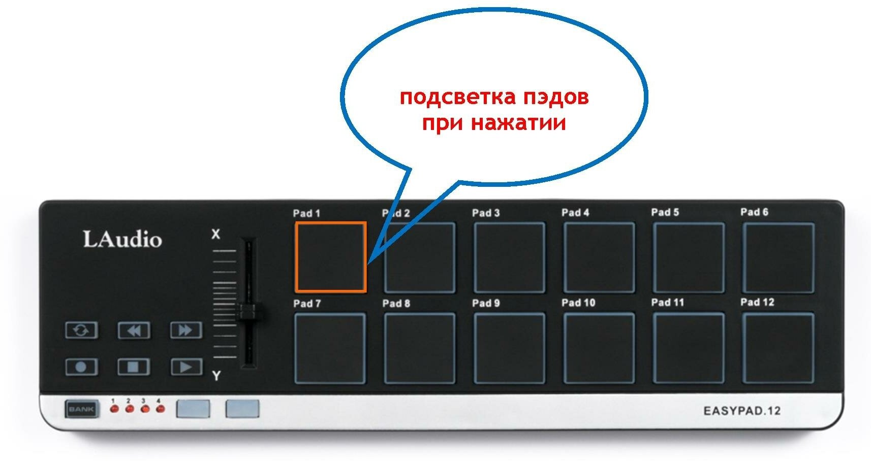 LAudio EasyPad MIDI пэд-контроллер 12 пэдов