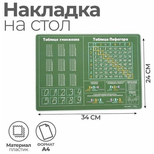 Накладка на стол пластиковая А4 иллюзия 540 мл 10×24 см цвет зелёный