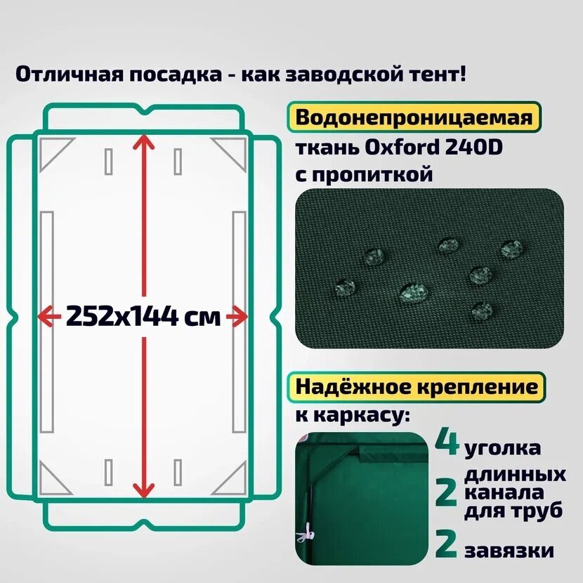 Тент-шатер + москитная сетка для качелей Титан 252 х 144 х 170