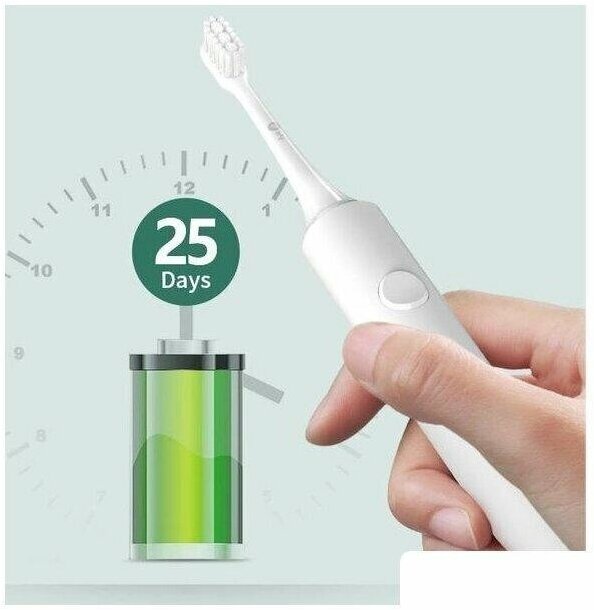 Звуковая зубная щетка Infly Electric Toothbrush T03S, black - фотография № 13