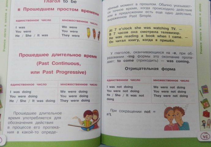 Все правила английского языка для школьников - фото №5