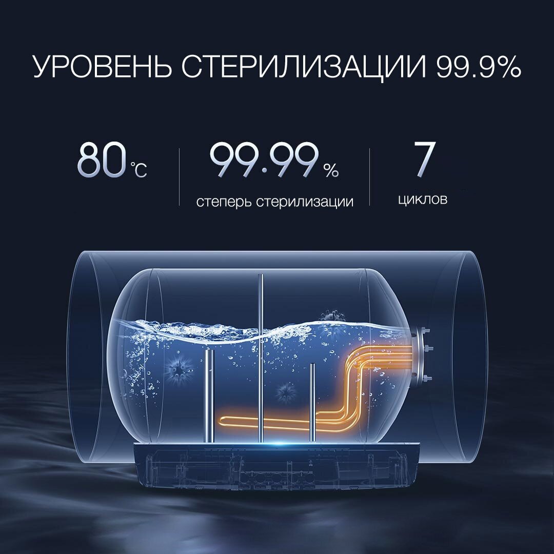 Накопительный электрический водонагреватель Xiaomi Viomi Ai 50L - фотография № 3