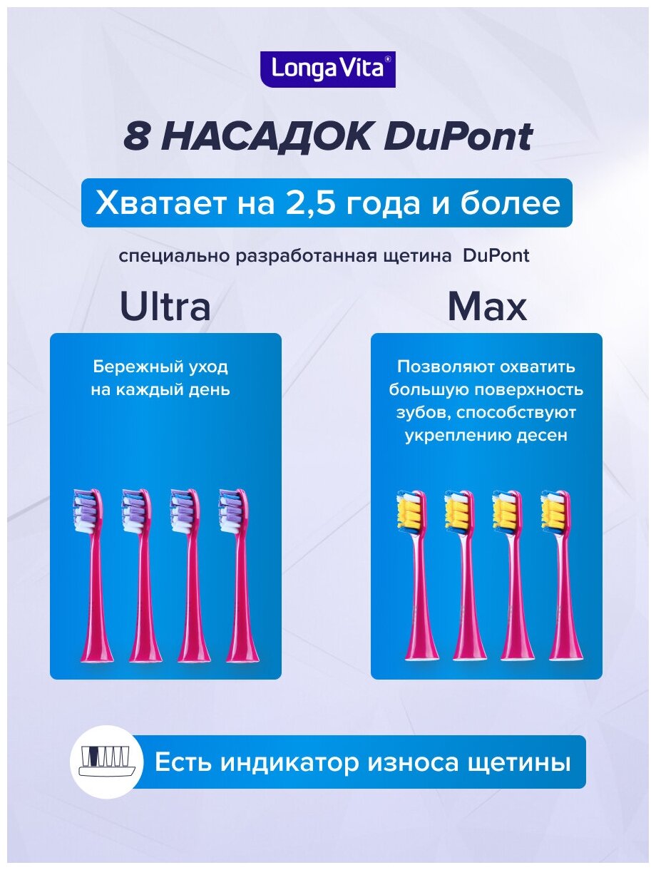 Longa Vita UltraMax зубная щетка для взрослых, арт.B95RP, электрическая, цвет: розовый - фотография № 7