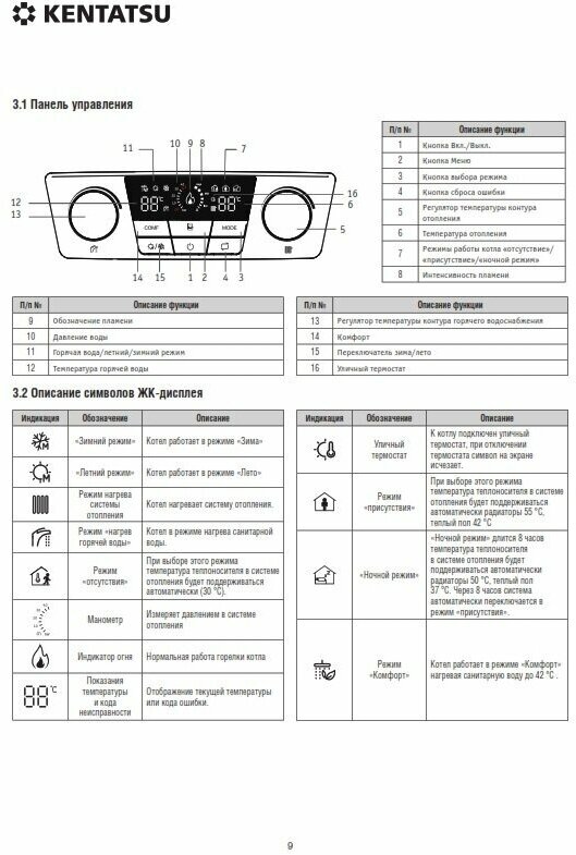 Газовый настенный котел Kentatsu Nobby Balance Plus (S) 24-CS (Одноконтурный) - 24 кВт - фотография № 6