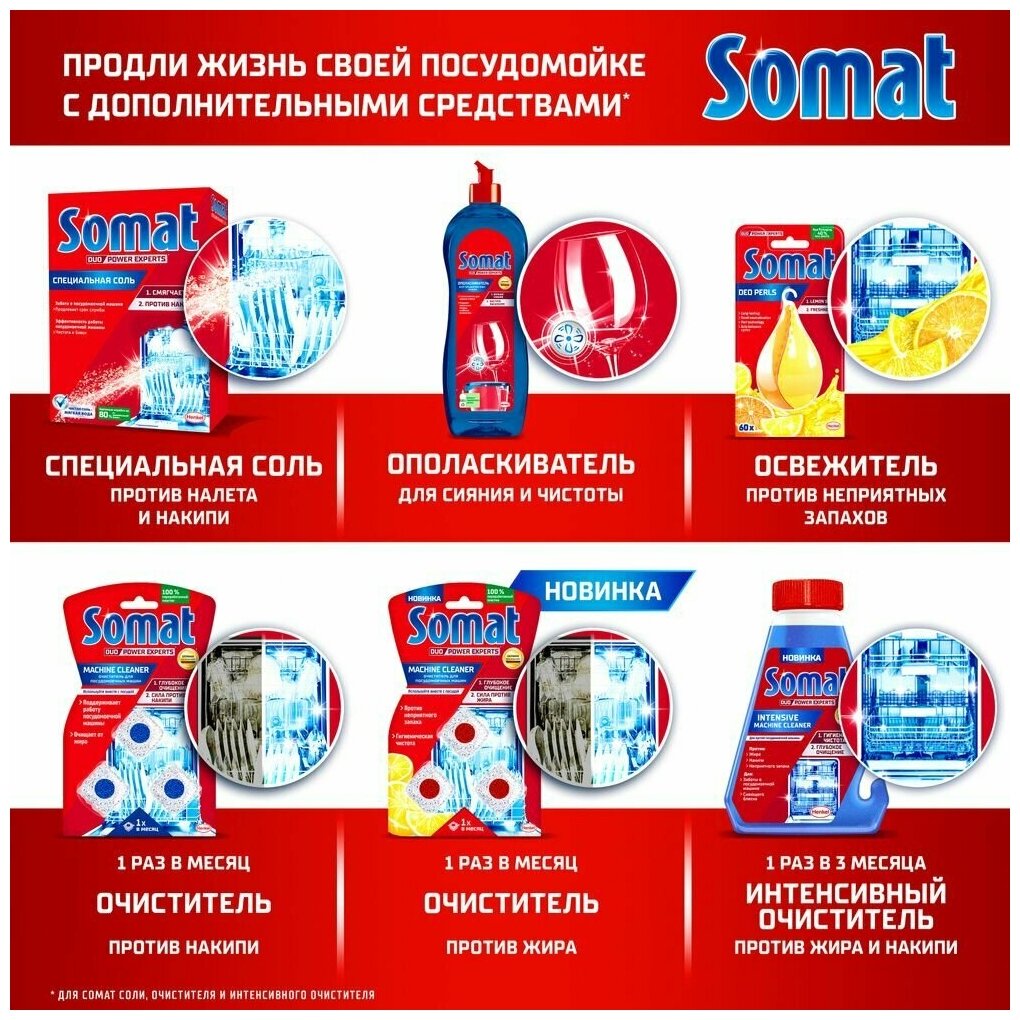 Капсулы для посудомоечных машин Somat Excellence 45шт - фото №9