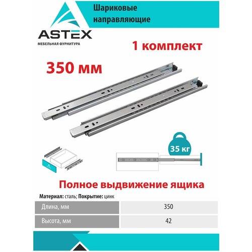 Направляющие шариковые ASTEX, 45-350мм