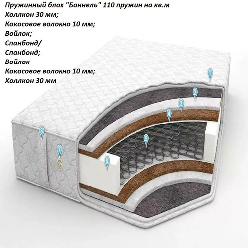 Матрас ммк-древ Престиж Зависимые пружины 90х200х22 см 12250₽