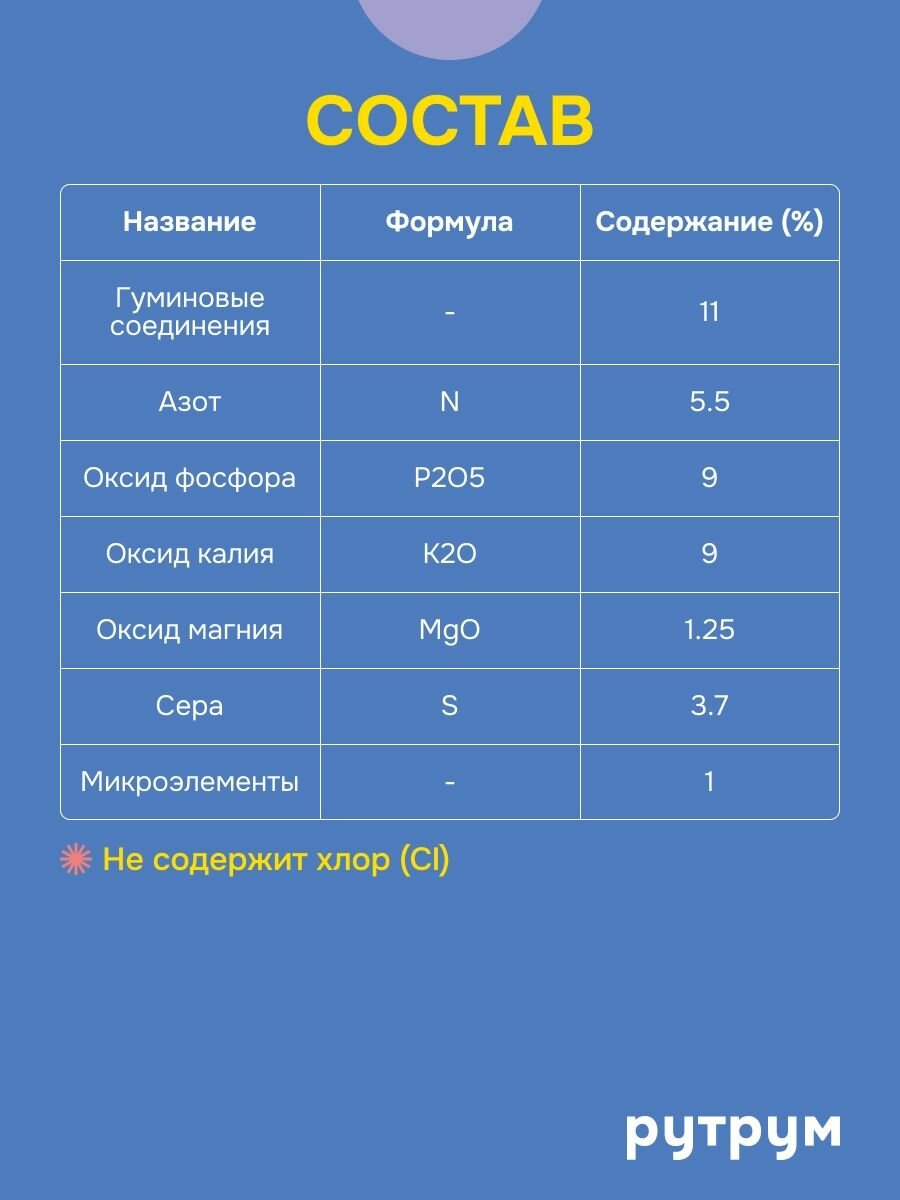 Органоминеральное удобрение "Буйские удобрения" для томатов, перцев, баклажанов, 1кг - фото №14