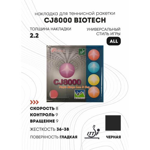 Накладка Palio CJ8000 Biotech 2Side Loop (цвет черный, толщина 2.2)