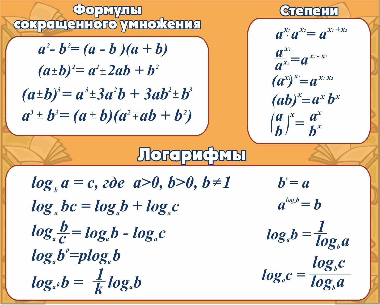 Стенд для школы "Формулы сокращенного умножения Степени Логарифмы" (Размер средний 800х640см)