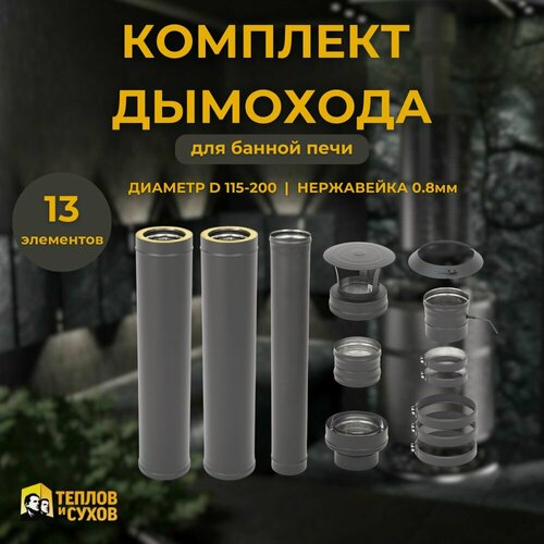 Изображение товара Черный комплект дымохода 115x200, полимерный BLACK и нержавейка внутри, толщина 0.8 мм для печи, камина, бани и сауны