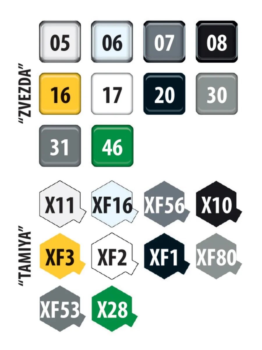 Пасс. авиалайнер "Аэробус А-321сeo" 7040 — фото 1