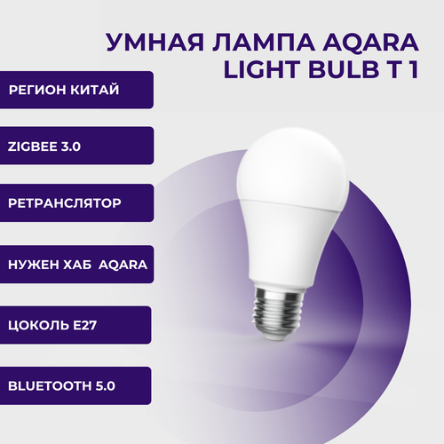 Умная лампа Aqara Light Bulb T1 1739₽