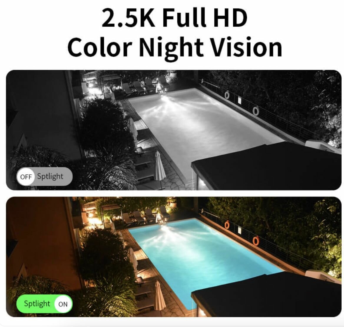 Схема хранения данных Xiaovv P9 Pro: SD + облако