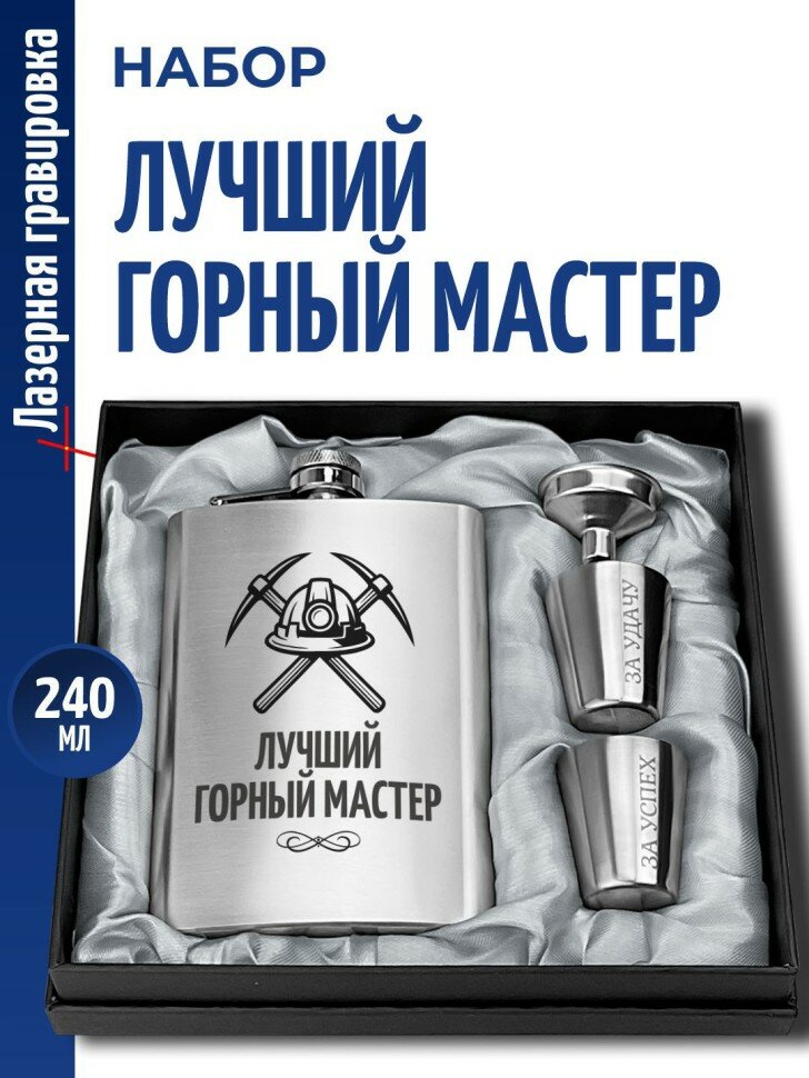 Подарки Набор 