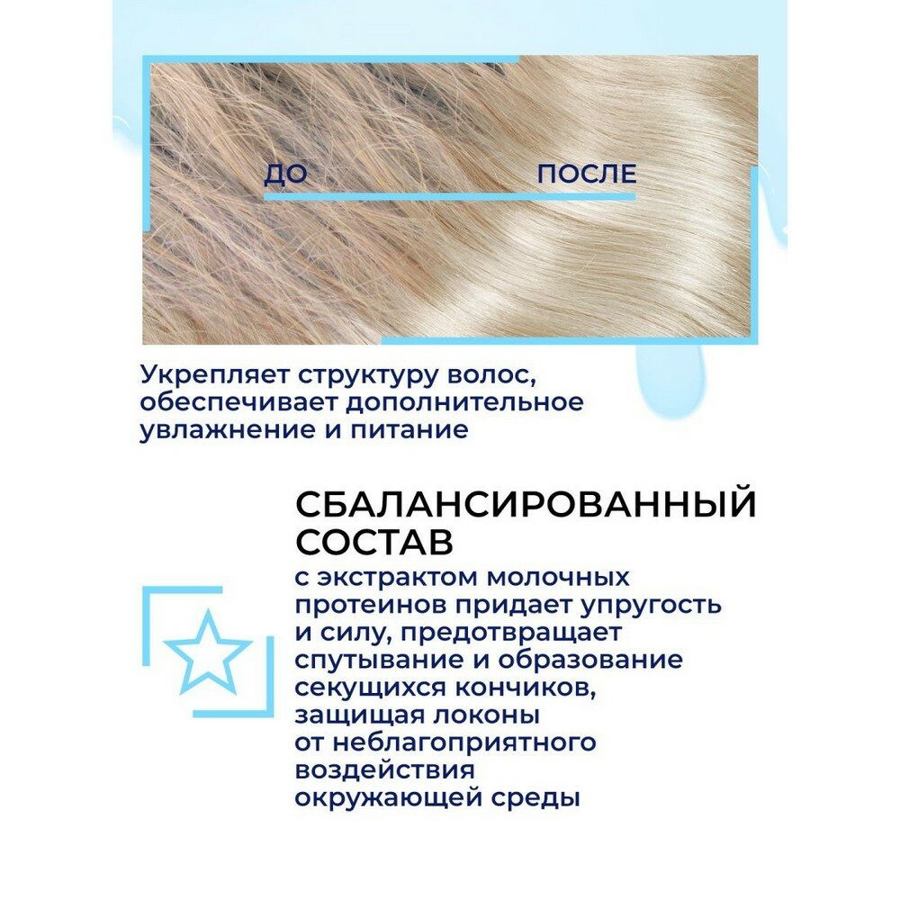 Ollin Professional Крем-кондиционер для волос "Молочный коктейль", 250 мл (Ollin Professional, ) - фото №5
