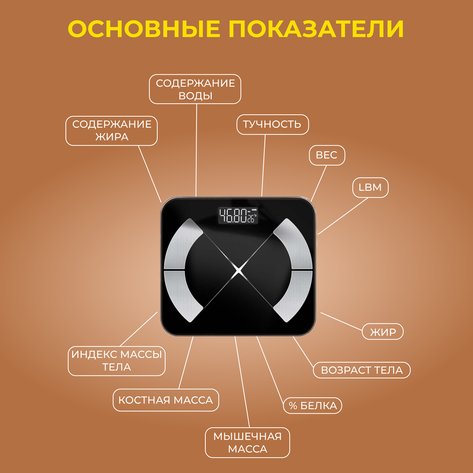 Напольные умные весы с расчётом 12 показателей качества тела совместимые для Android, IOS , черные - фотография № 3