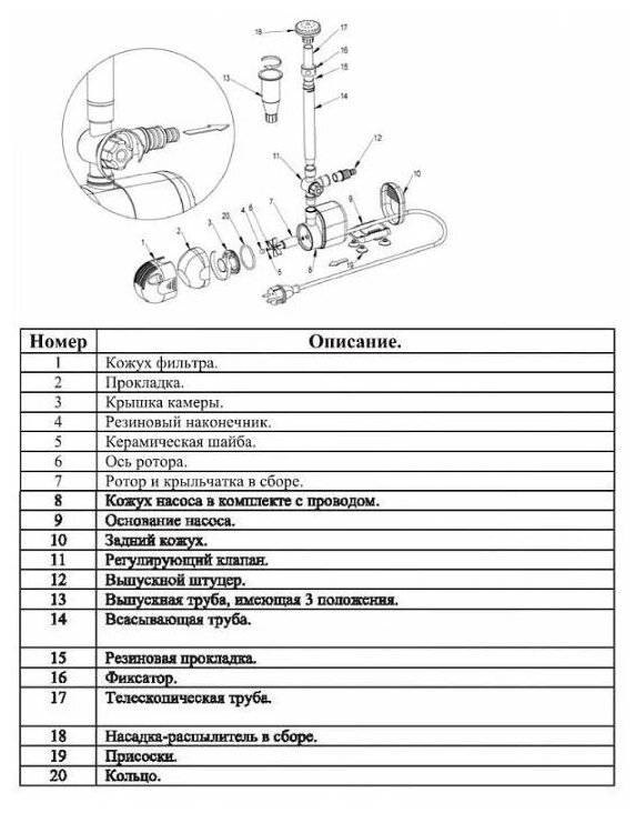 Насос для фонтана "LEO" XKF-20Р, насадок 2шт, (20Вт, 1100л/ч, d распыл.300мм) - фотография № 2