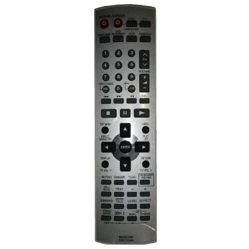 Пульт ДУ для PANASONIC EUR7722040