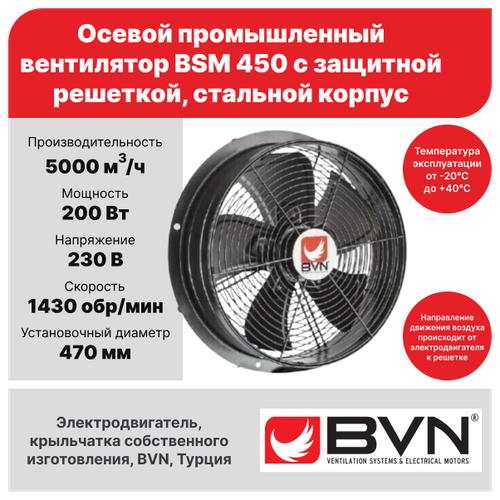 Промышленный осевой вентилятор BVN BSM 450, с защитной решеткой, 5000 м3/час, 230 В, 200 Вт, крыльчатка из листовой стали, стальной корпус