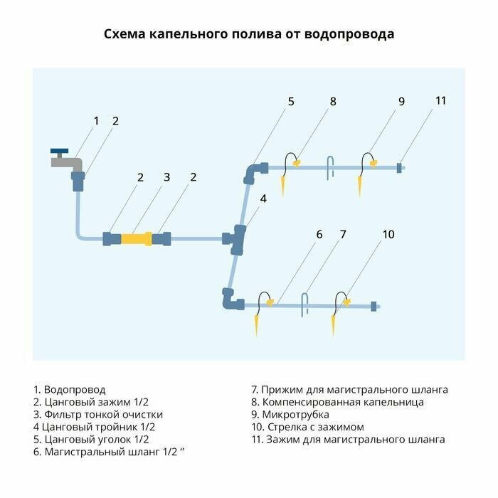 Переходник для капельной ленты, 16 мм - 1/2 (12 мм), пластик 10 шт - фотография № 4