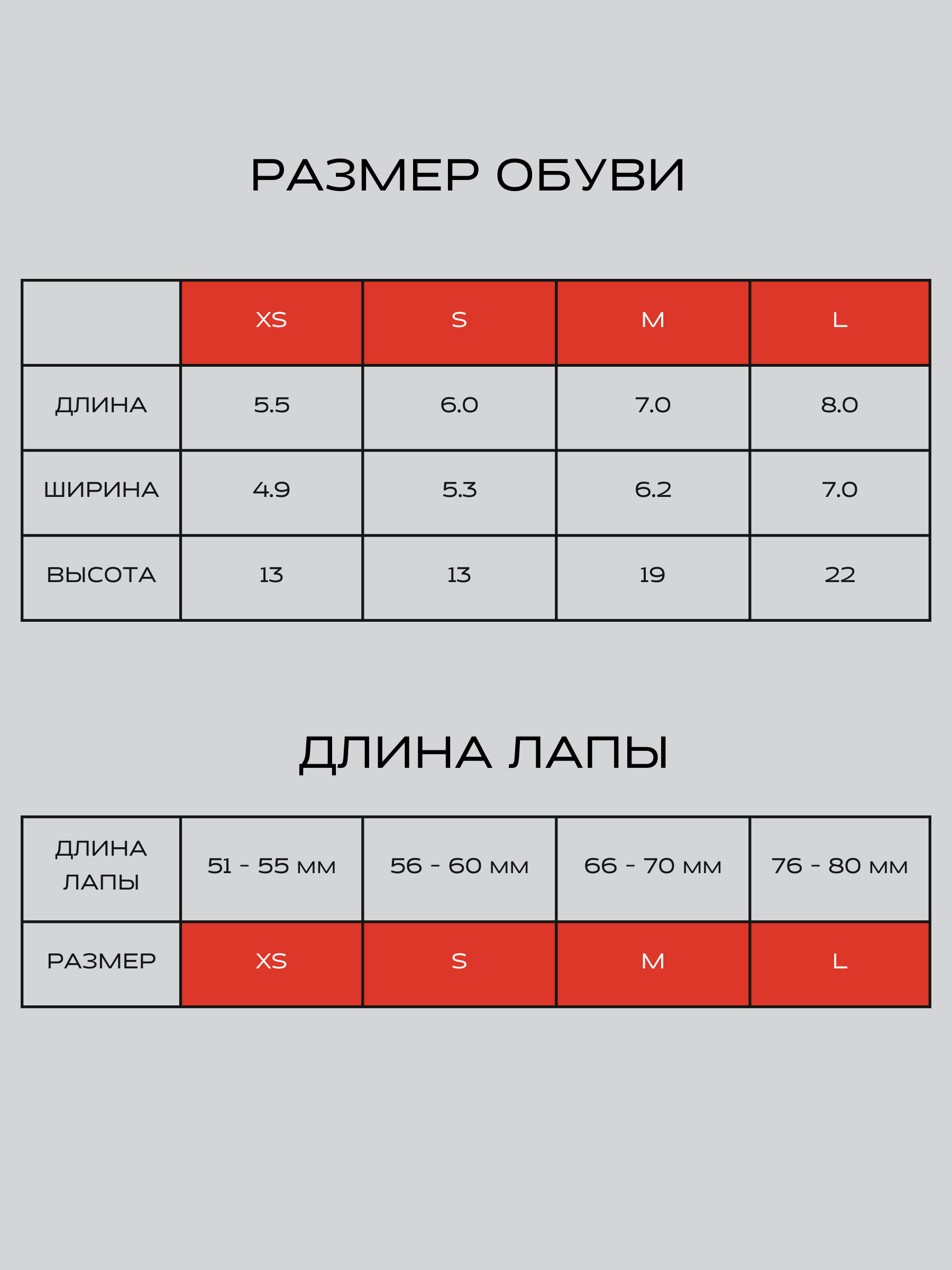 Непромокаемые ботинки PET&HOME для собак, нескользящая подошва, светоотражающие вставки, красные, размер M, 4 шт. - фотография № 2