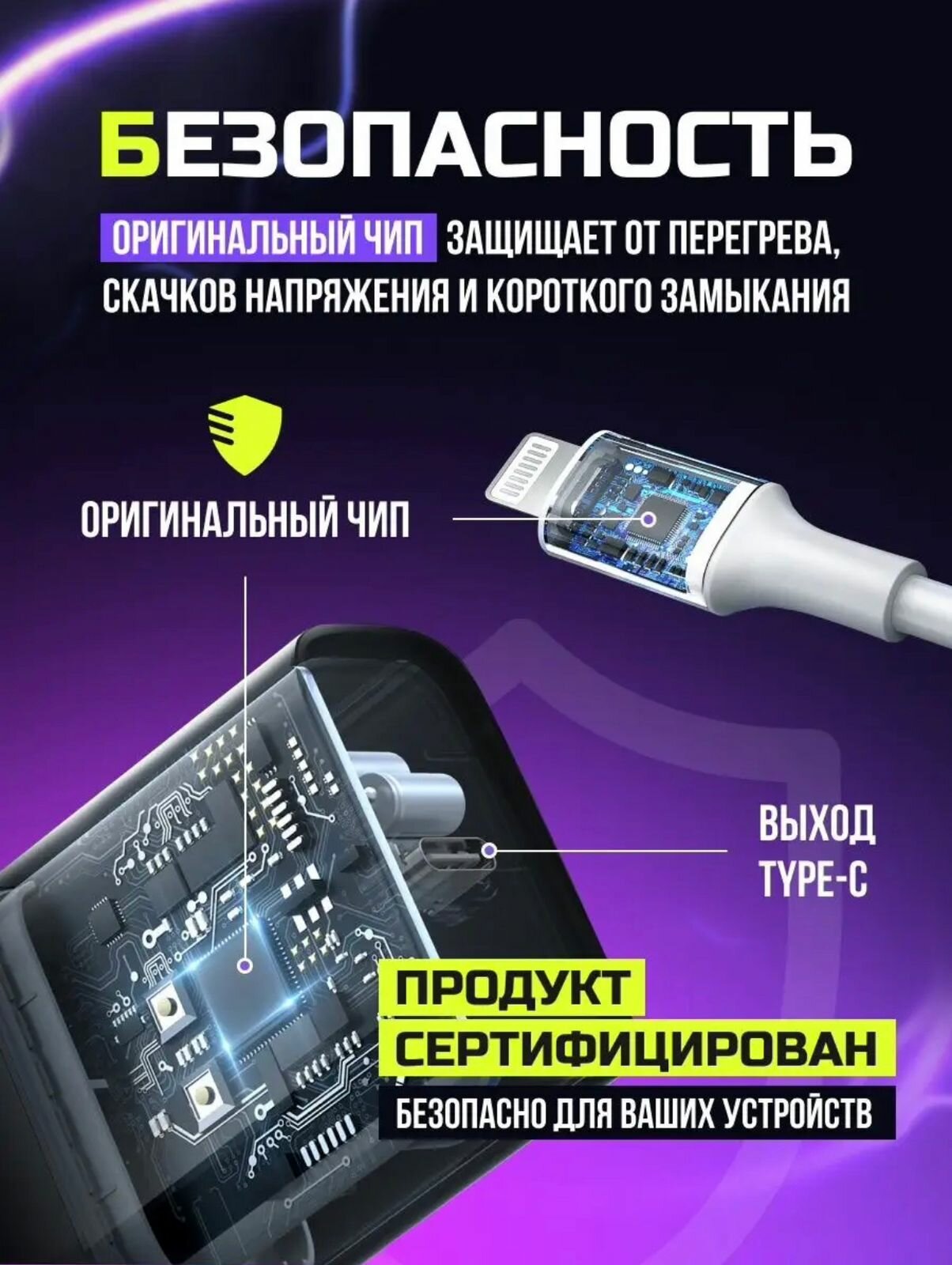 Комплект Premium: быстрое сетевое зарядное устройство для Apple IPhone/IPad/Air Pods 20W с кабелем Type-C - Lightning