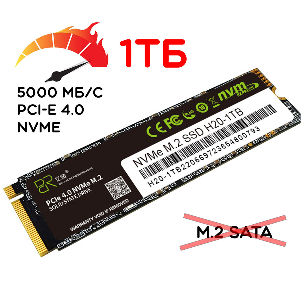 1 ТБ Внутренний SSD диск Billion Reservoir NVMe M2 PCI-E 40x4 (H20-1TB)