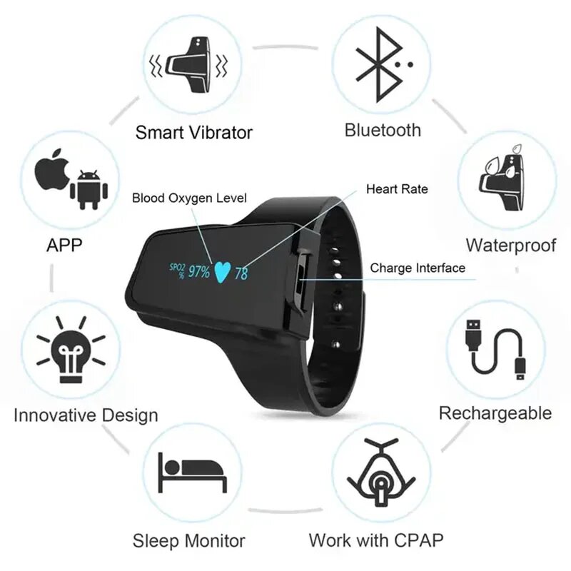 Изображение WJXPYL Bluetooth оксиметр SpO2, sleep monitor