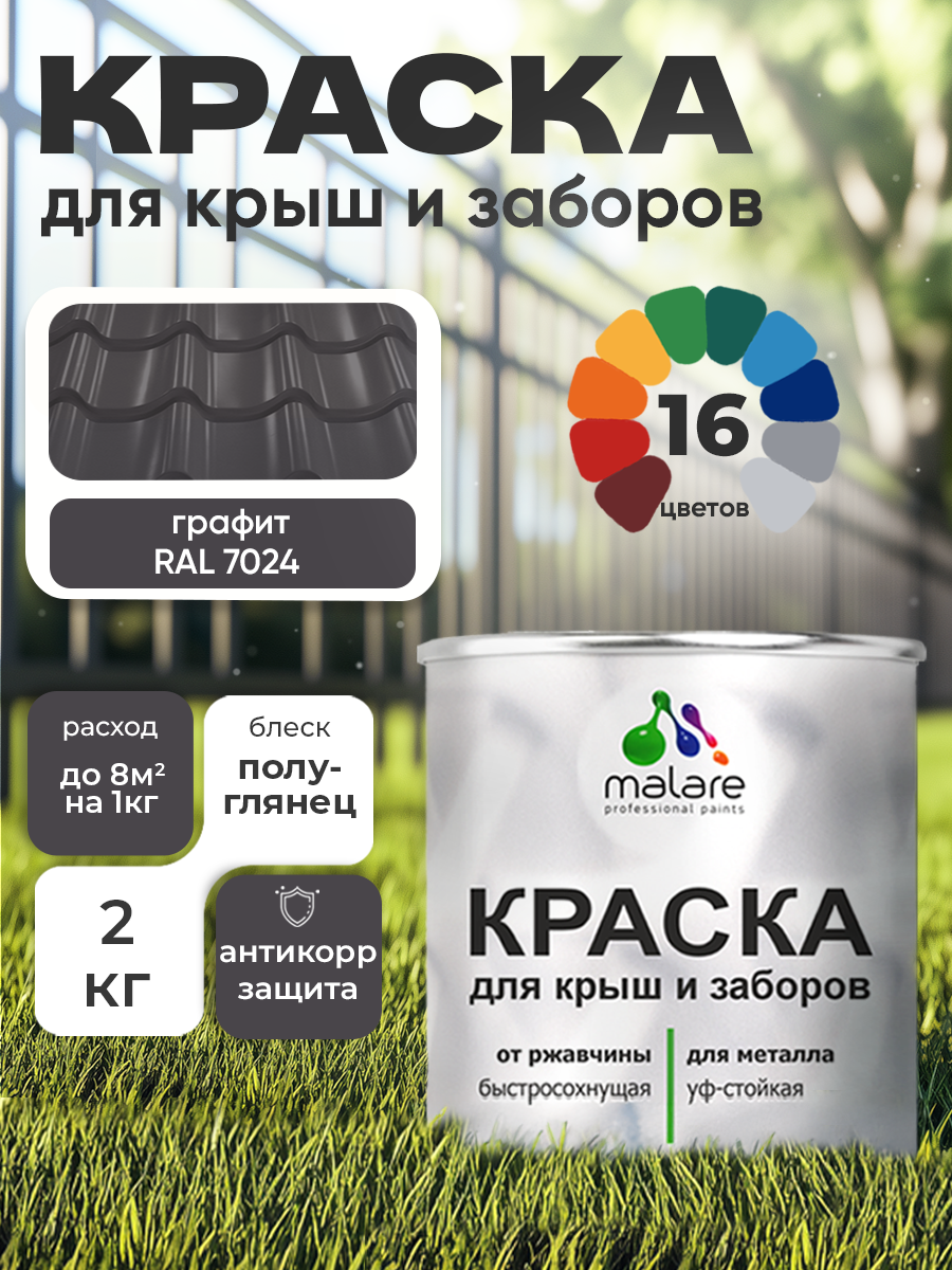 Краска Malare для металлического забора, для крыши из металла, для металлочерепицы, антикоррозионная, глянцевый, графитово-серый(темный), 2 кг.