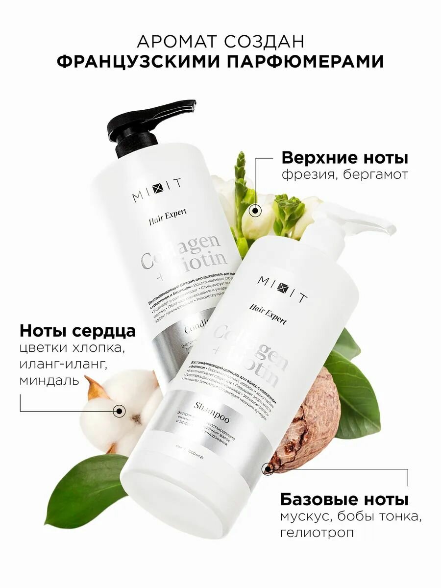 Шампуни MIXIT Шампунь для секущихся кончиков волос и бальзам против ломкости с коллагеном и биотином Hair Expert, 2000 мл