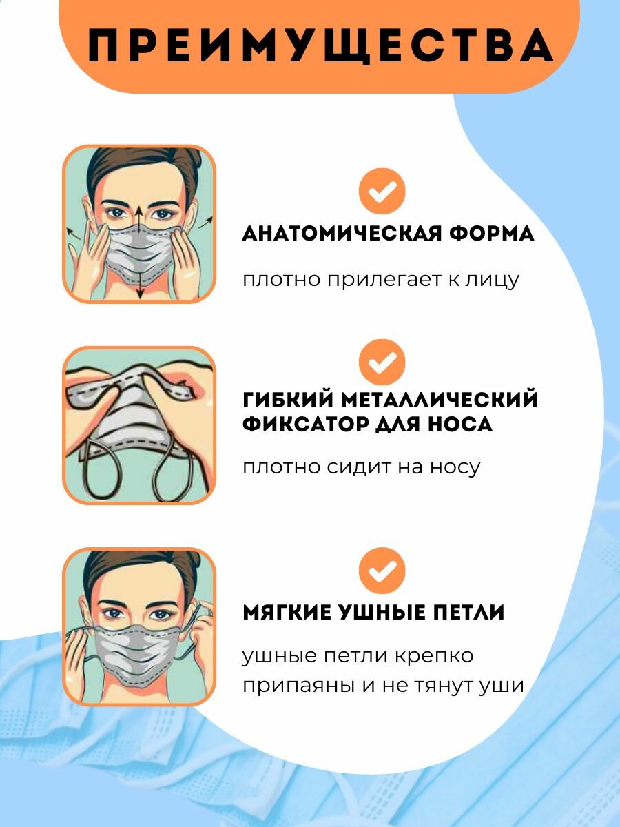 Маски Медицинские Маска медицинская трехслойная одноразовая, голубая, 100 штук