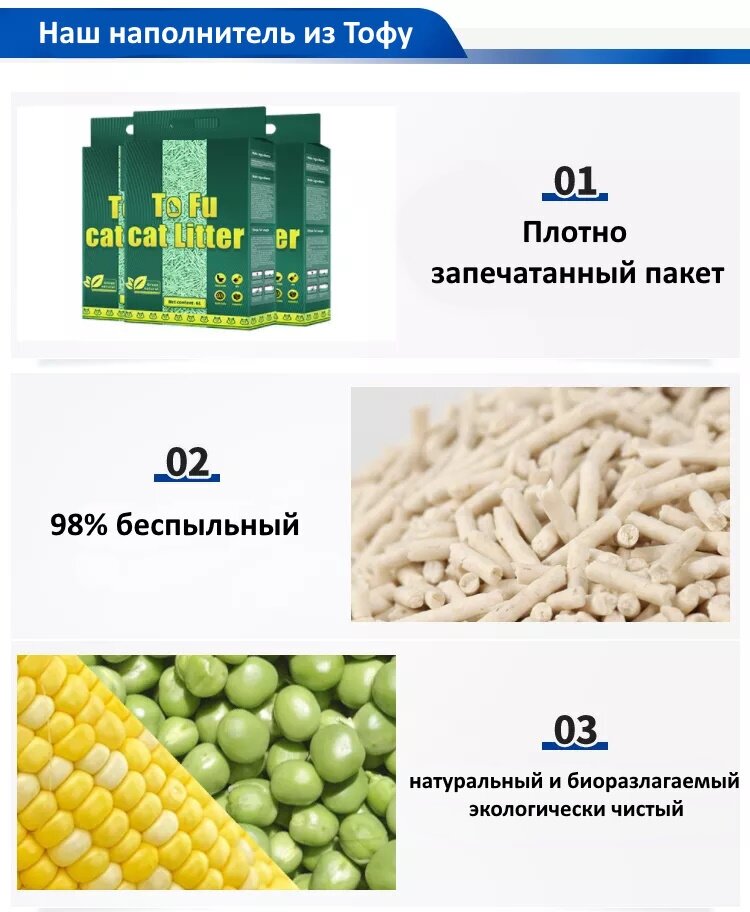 Наполнитель комкующийся для кошачьего туалета тофу (tofu) молочный, премиум класса, беспыльный, 6 литров