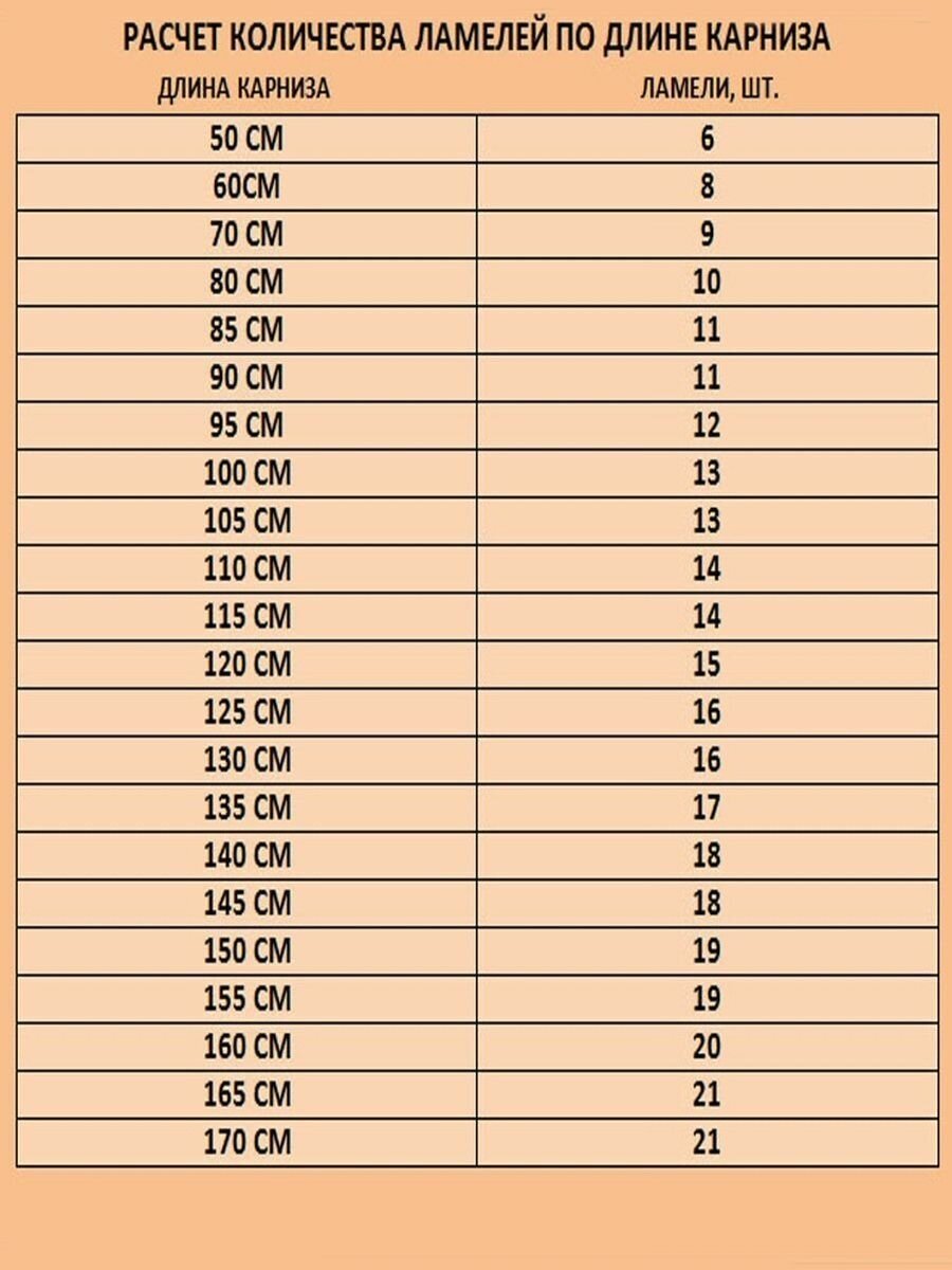 Ламели для вертикальных жалюзи Магнолия, 200 см, 5 шт.