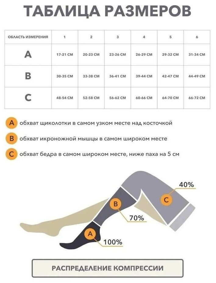 Чулки компрессионные с открытым мыском, I класс компрессии, размер 5, кремовые (1 пара) Центр Компресс - фото №4