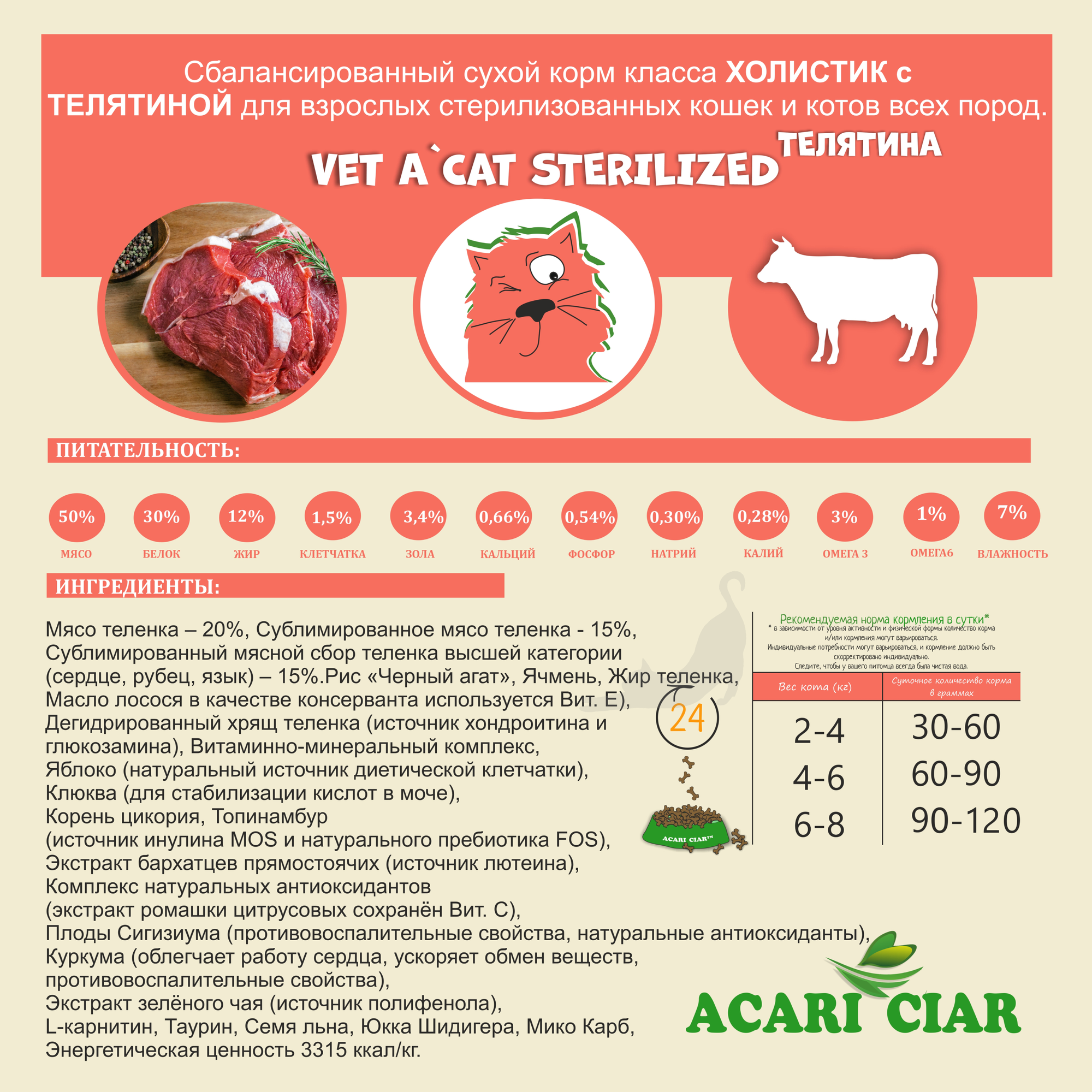 Сухой корм Acari Ciar для стерилизованных кошек Vet A'Cat Sterilized Beef 12кг Акари Киар с телятиной