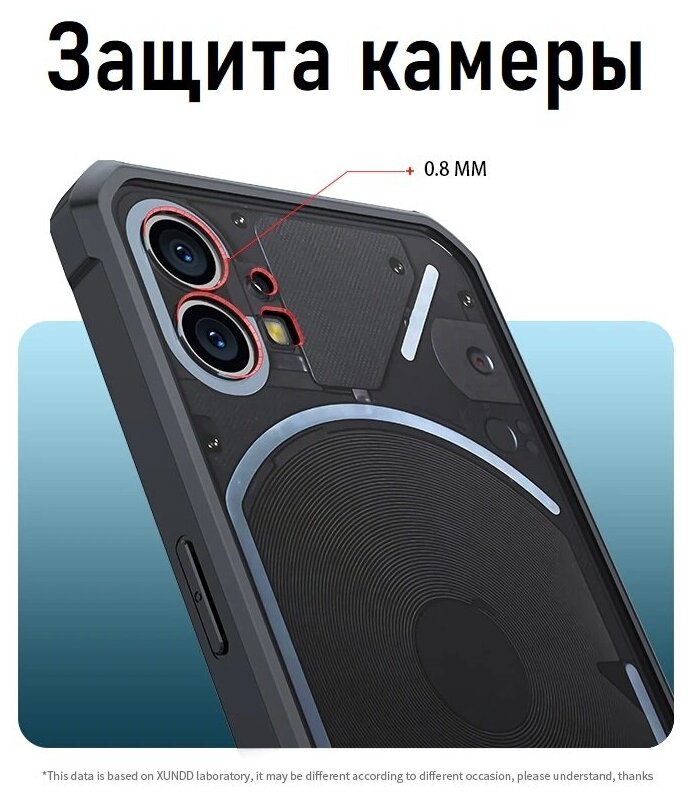 Чехол на Nothing Phone 1 противоударный с усиленными углами XUNDD — фото 1