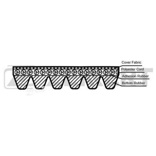 ZEKKERT KR6PK1420 Ремень поликлиновой Chrysler Voyager III IV 95- Dodge Caravan III 95- Ford Escort V VI VII 90-
