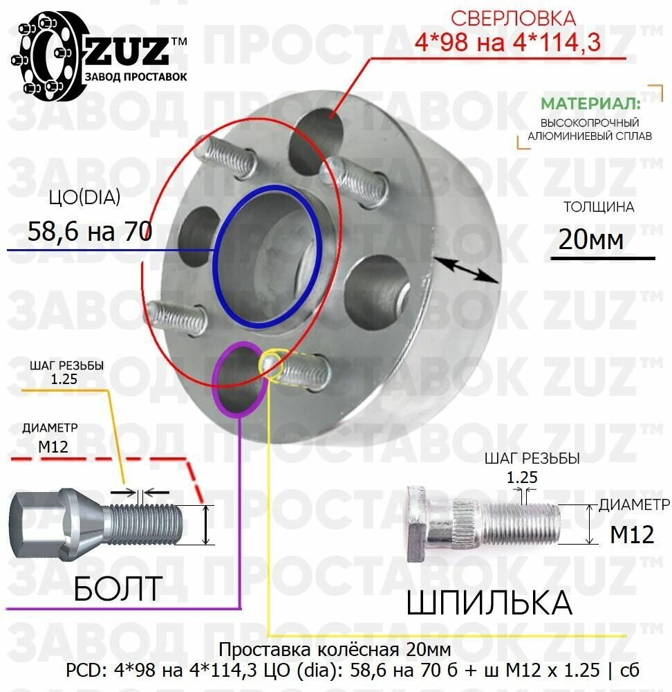Проставка колёсная 1 шт 20мм 4*98 на 4*114,3 ЦО 58,6 на 70 Крепёж в комплекте Болт + Шпилька М12*1,25 ступичная с бортиком переходная адаптер для дисков 1 шт на ступицу 4x98 на 4x114,3