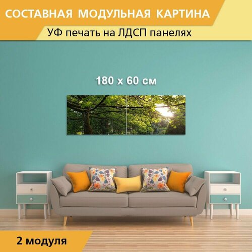 Модульная картина 