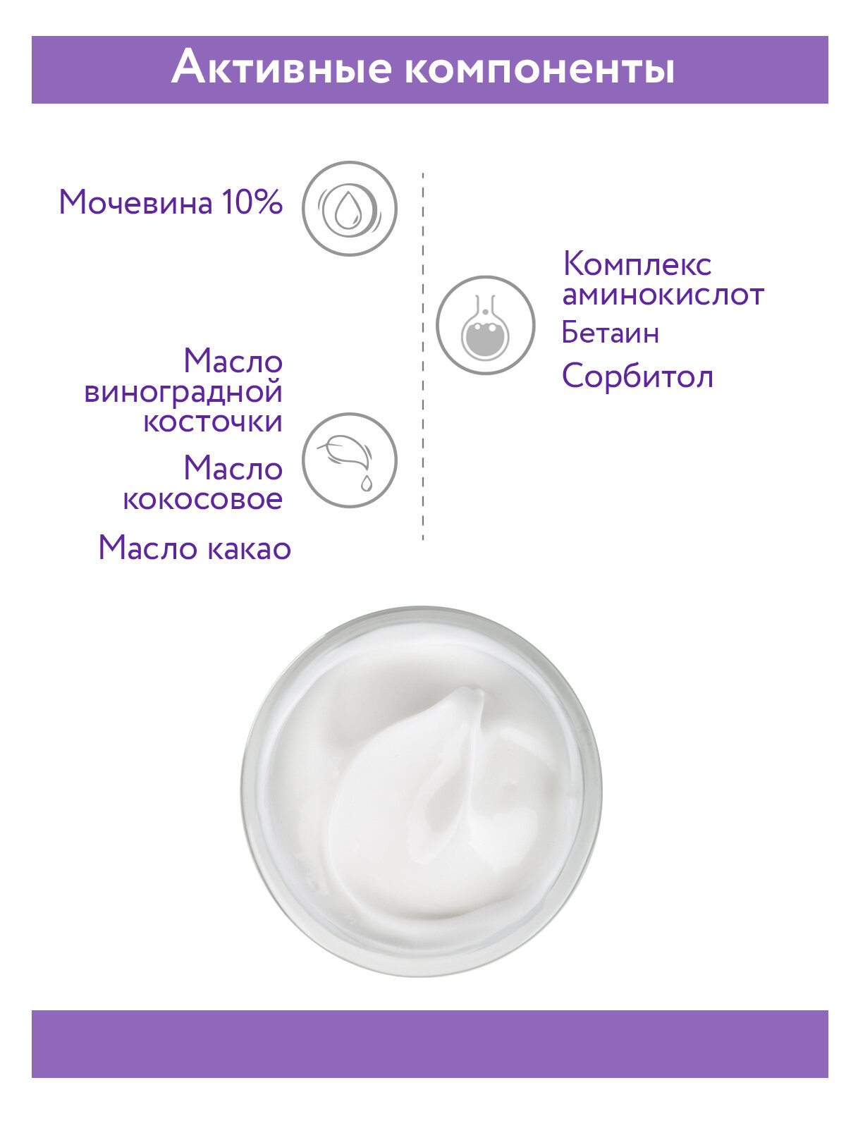 ARAVIA Крем для лица интенсивно увлажняющий Intensive Moisture с мочевиной (10%), 150 мл туба