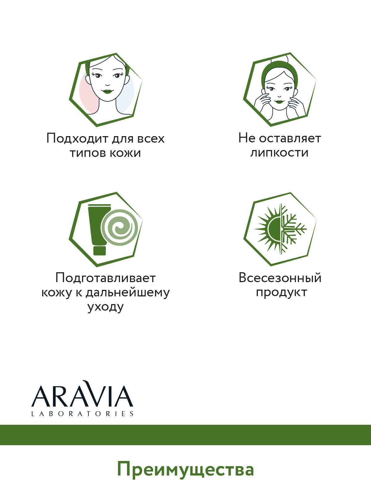 ARAVIA Тоник успокаивающий с детокс-комплексом Detox Skin Tonic, 200 мл